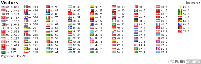 free counters