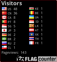 free counters