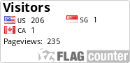 Flag Counter