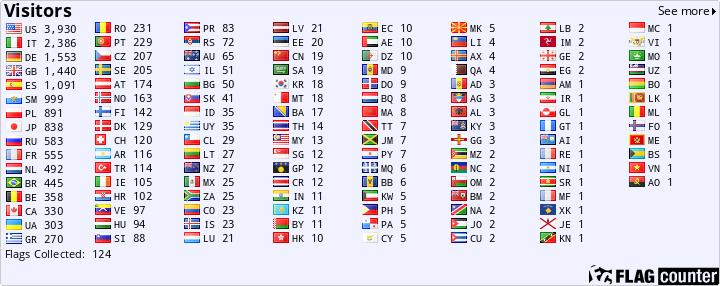 Free counters!