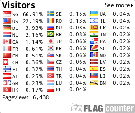 Flag Counter
