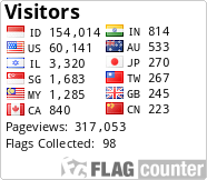 Flag Counter