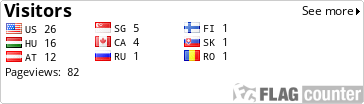 free counters