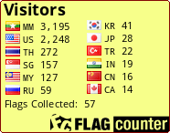 free counters