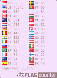 free counters