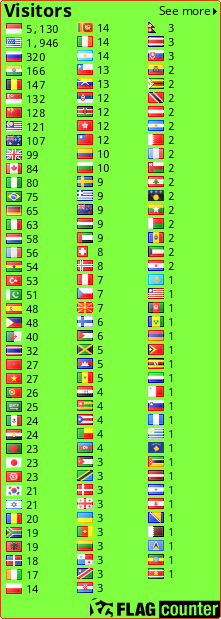 free counters