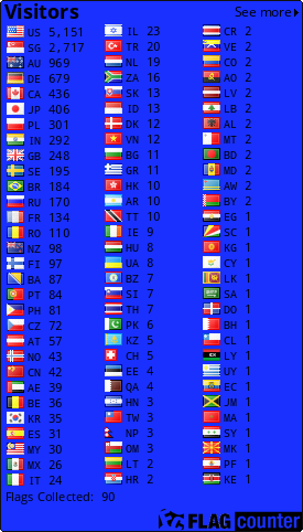Flag Counter