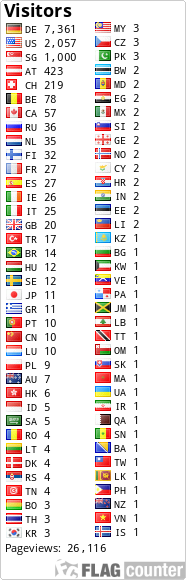 free counters