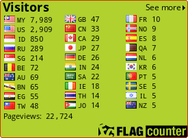 free counters