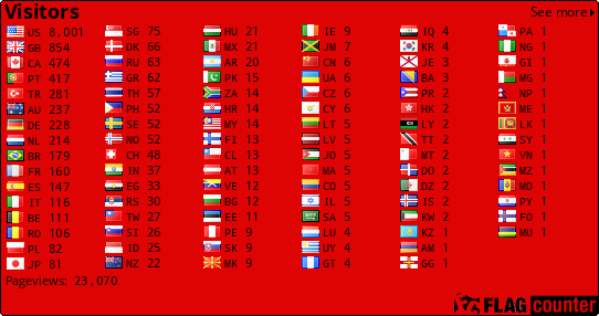 free counters