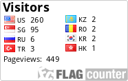 free counters