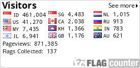 Flag Counter