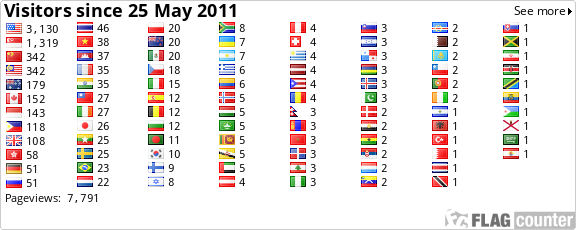 free counters
