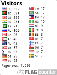 free counters