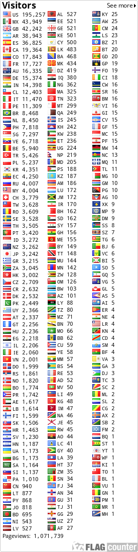 free counters