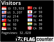 free counters