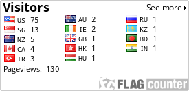 Flag Counter