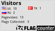 free counters