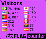 free counters