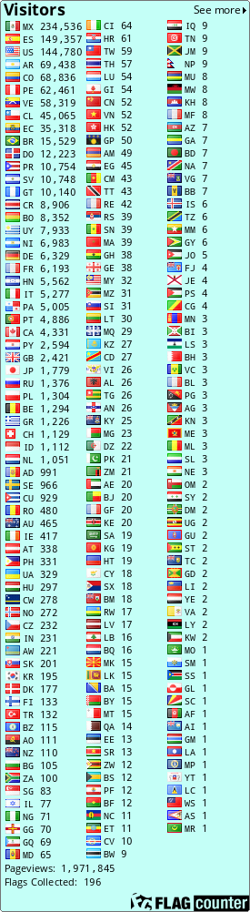 free counters