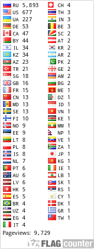 Free counters!