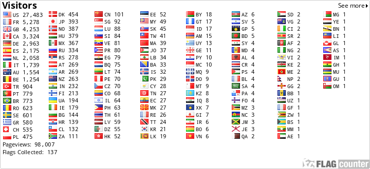 Flag Counter