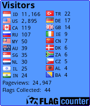 Flag Counter