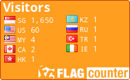 free counters