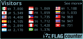 free counters