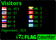 free counters
