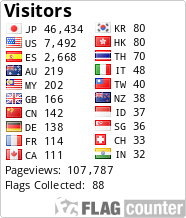 Flag Counter