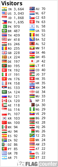 Free counters!