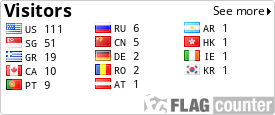 free counters