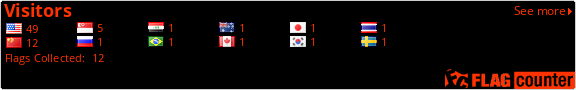 Flag Counter