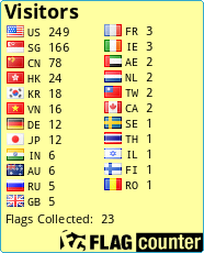 Flag Counter