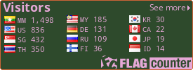 free counters
