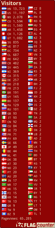 free counters