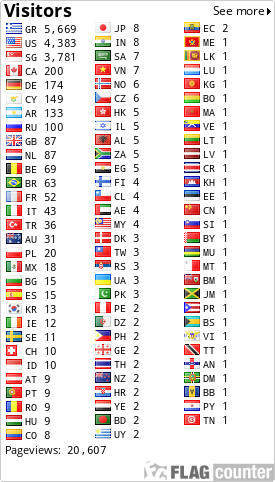 free counters