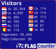 free counters
