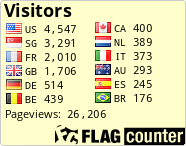 free counters