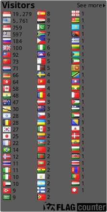 free counters