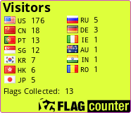Flag Counter