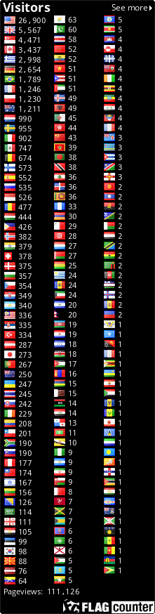 free counters