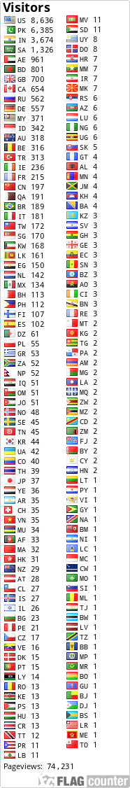 free counters
