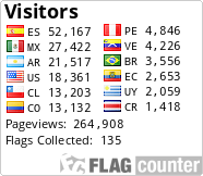 free counters