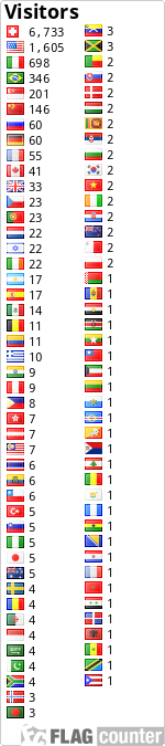 http://s04.flagcounter.com/count/bO3/bg_FFFFFF/txt_000000/border_CCCCCC/columns_2/maxflags_230/viewers_0/labels_0/pageviews_0/flags_0/