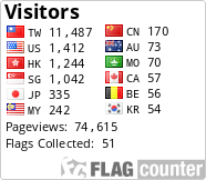 free counters