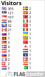  Numerologija 2011 *Godišnji broj 1 Flags_0