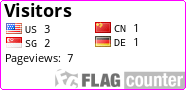 http://s04.flagcounter.com/count/bUx/bg=ffffff/txt=000000/border=FF00FF/columns=2/maxflags=16/viewers=0/labels=1/pageviews=1/