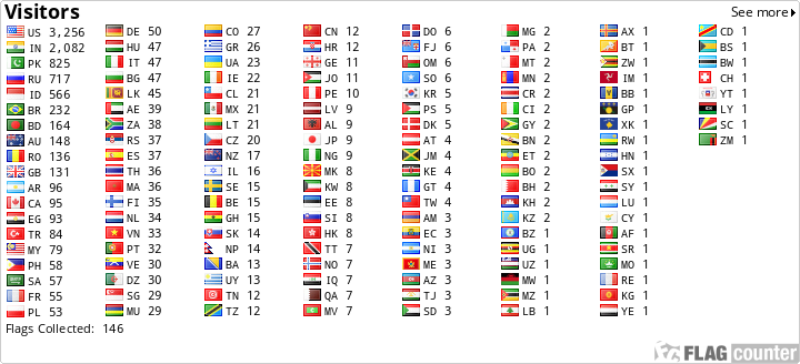 Flag Counter